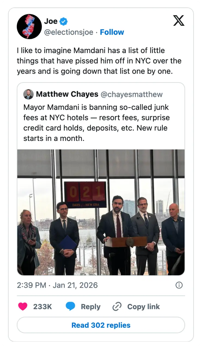 Skjermbilde av en tweet av Matthew Chayes om ordfører Mamdani som forbyr søppelavgifter på hoteller i NYC, med kommentarer og likes synlige