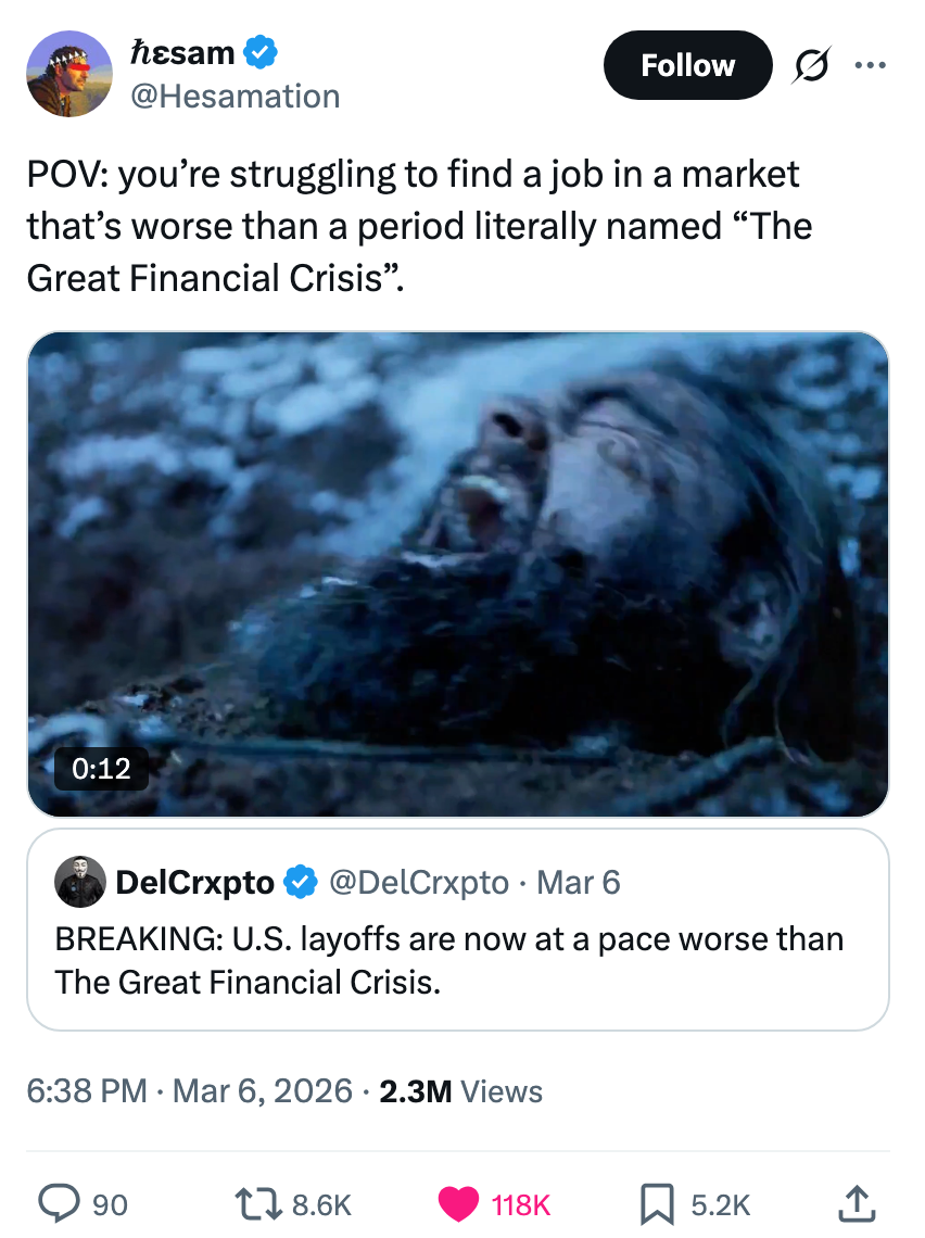 Snødekt scene med en person som sliter. Tweet lyder: "BREAKING: US permitteringer er nå i et tempo verre enn The Great Financial Crisis."