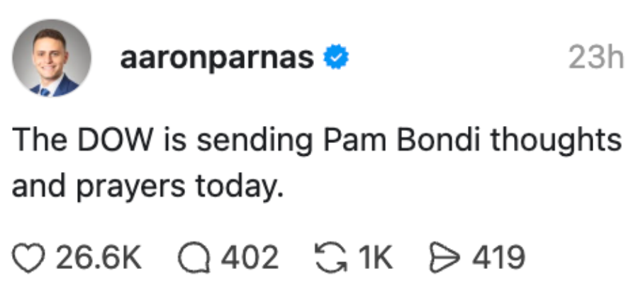 Et innlegg på sosiale medier av aaronparnas nevner at DOW sender Pam Bondi tanker og bønner, med engasjementsstatistikk nedenfor