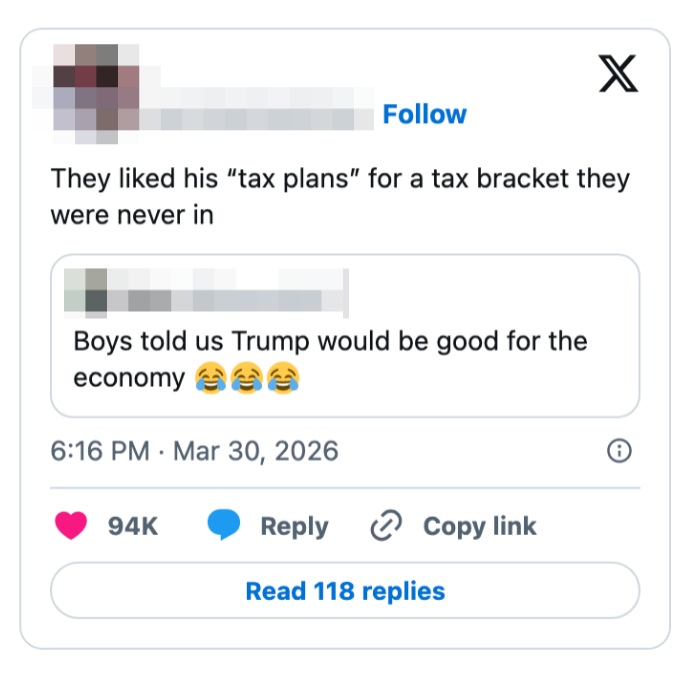 Sosiale medier-innlegg som diskuterer meninger om skatteplaner og spådommer om Trumps innvirkning på økonomien. Inkluderer leende emojier og engasjementsstatistikk