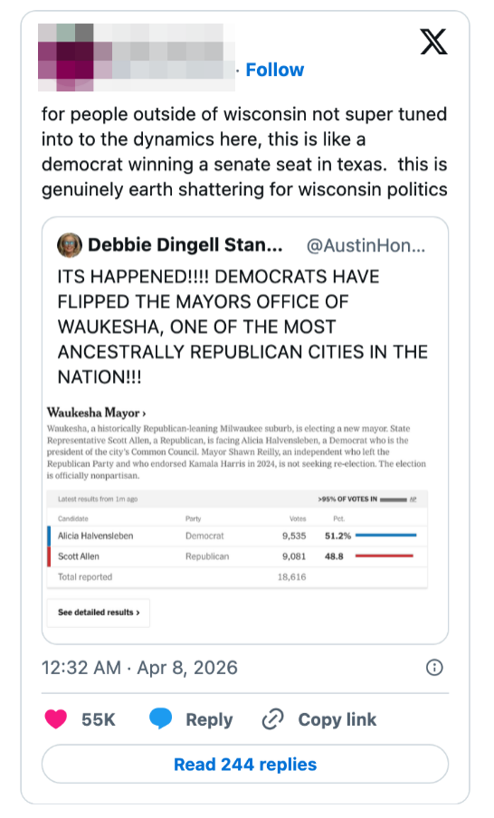 Tweet diskuterer demokrater som vinner ordførerens kontor i Waukesha, Wisconsin, sammenlignet med en demokrat som vinner et senatsete i Texas