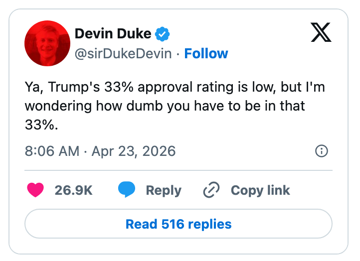 Tweet som stiller spørsmål ved intelligensen til de som har Trumps 33 % godkjenningsvurdering