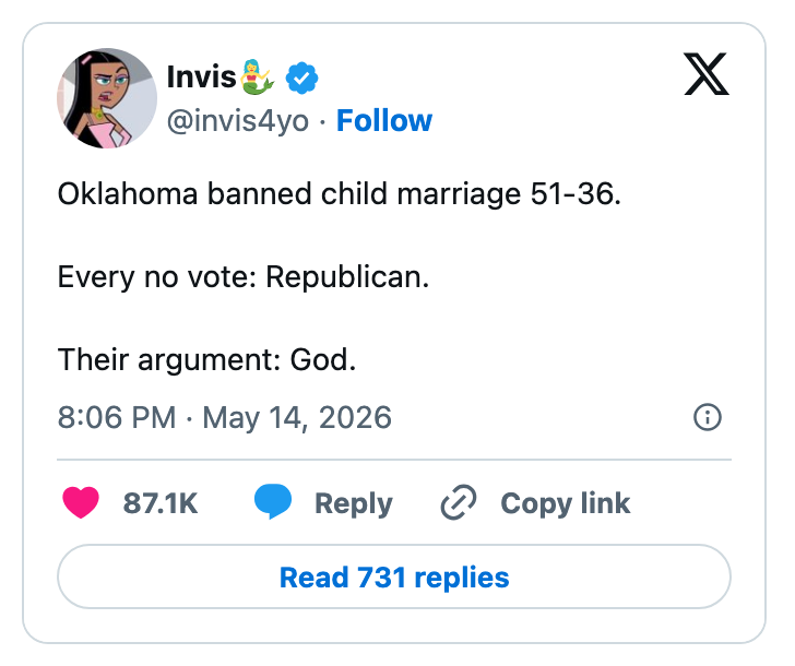 Tweet: Oklahoma forbød barneekteskap 51-36; alle nei-stemmer var republikanske, og siterte Gud som deres resonnement