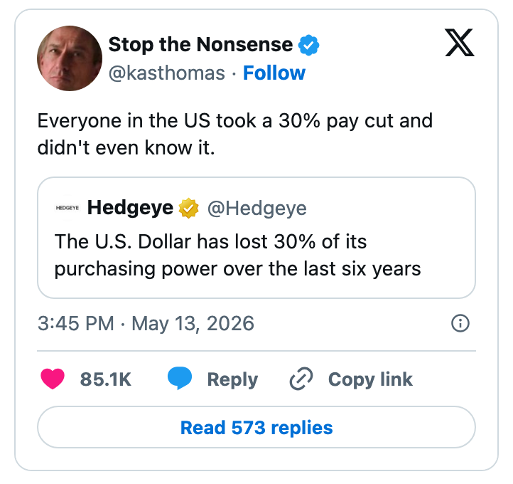 Tweet som diskuterer 30 % lønnskutt i USA på grunn av dollarens reduserte kjøpekraft over seks år
