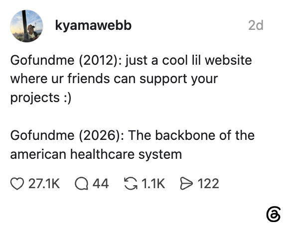 Tekstinnlegg som sammenligner GoFundMes utvikling fra å støtte venneprosjekter i 2012 til en sentral del av amerikansk helsevesen innen 2026