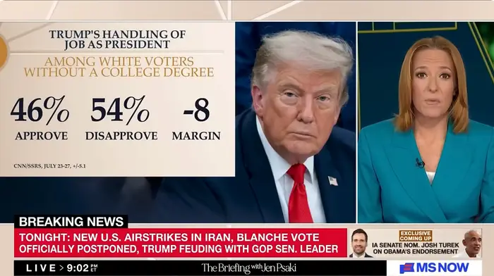 Nyhetssending som viser Trumps jobbgodkjenningsstatistikk blant hvite velgere uten høyskoleutdanning: 46 % godkjenner, 54 % avviser, -8 margin