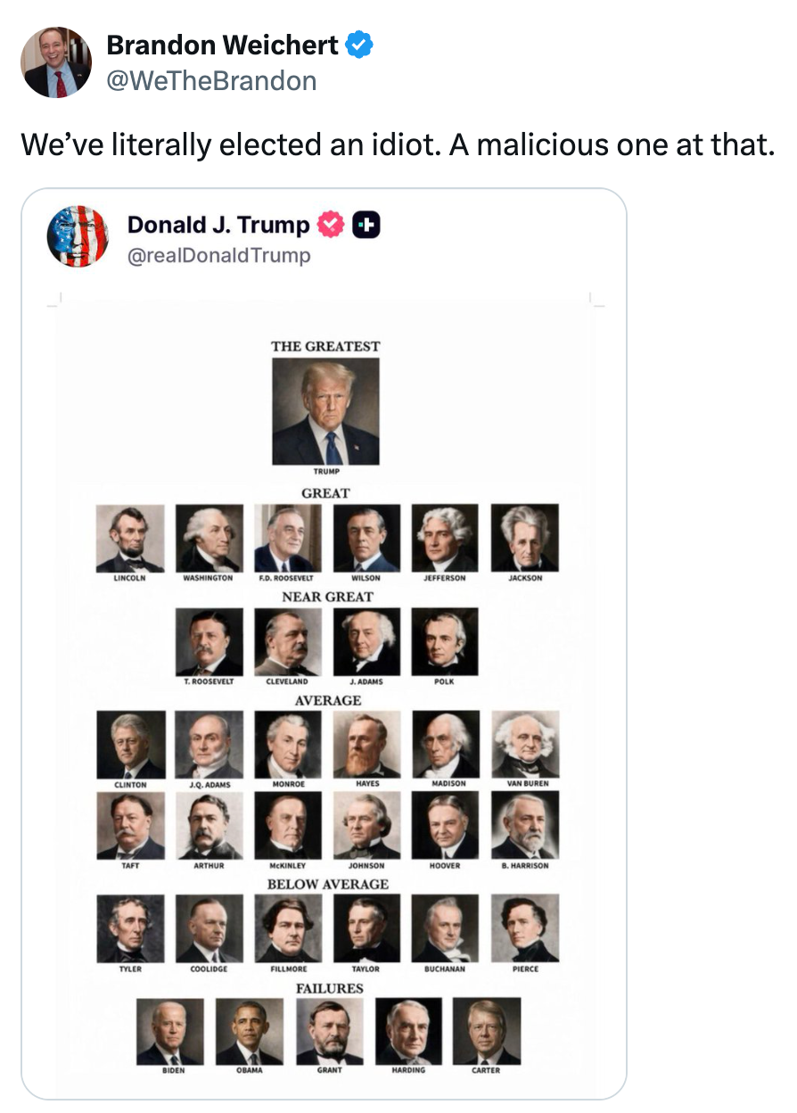 Tweet av Brandon Weichert med et diagram fra Donald J. Trump som rangerer amerikanske presidenter, og viser Biden som