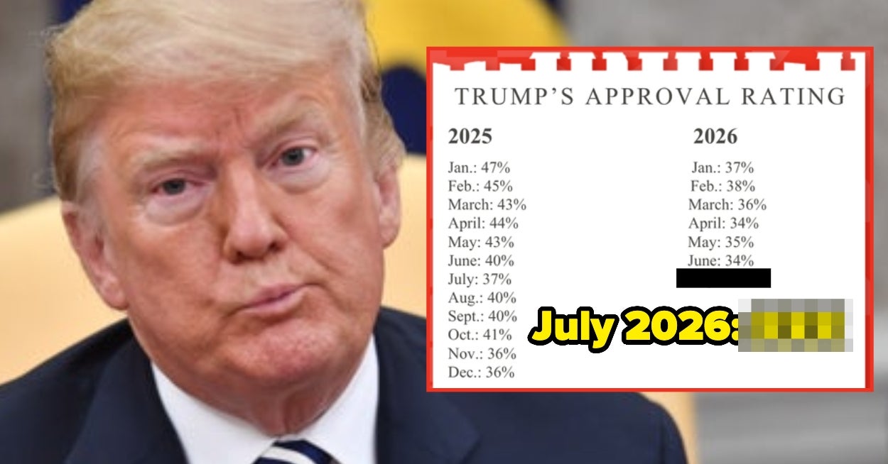 MAGA kommer virkelig, virkelig, virkelig, virkelig, virkelig, virkelig til å hate denne titten på hvordan Trumps økonomi har det...