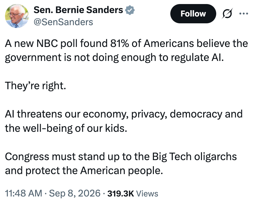 En tweet av Bernie Sanders som sier at 81 % av amerikanerne føler at regjeringen ikke regulerer AI nok, og oppfordrer til handling mot storteknologi for offentlig beskyttelse