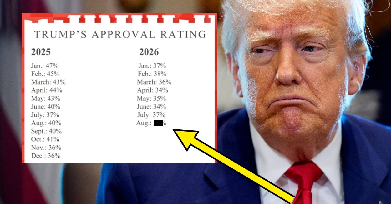 Vær så snill, vær så snill, ikke vis dette innlegget om Trumps økonomi til din MAGA-støttende familie (med mindre du vil starte en kamp)
